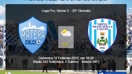 CALCIO - Il Meteo per Matera vs Francavilla del 12 Febbraio 2017